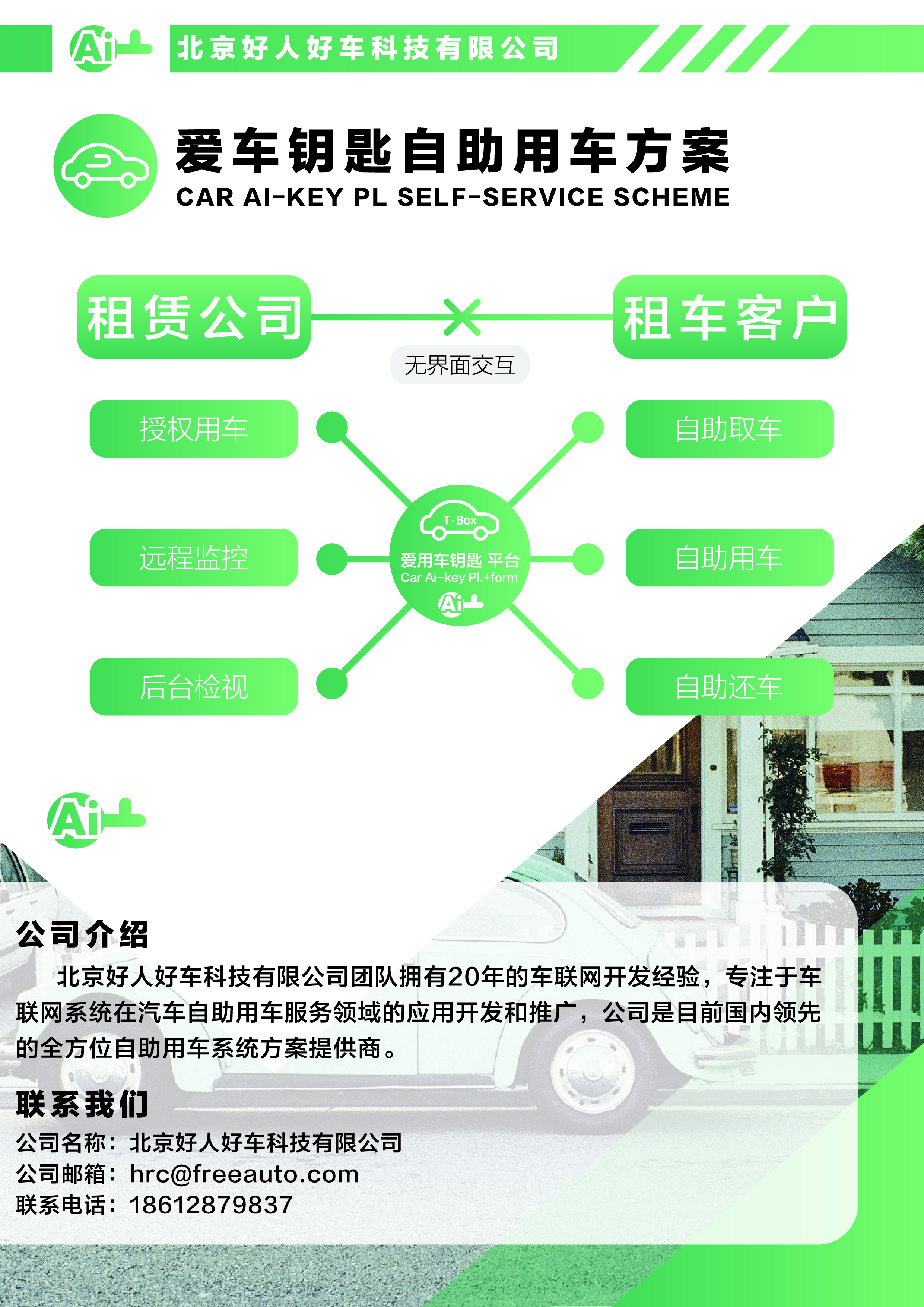 自助用车服务平台(图2)