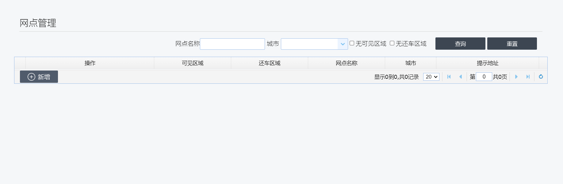 网点管理